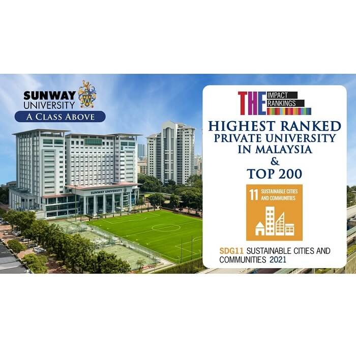 Sunway University ranked Malaysia’s top private university in THE Impact Rankings 2021