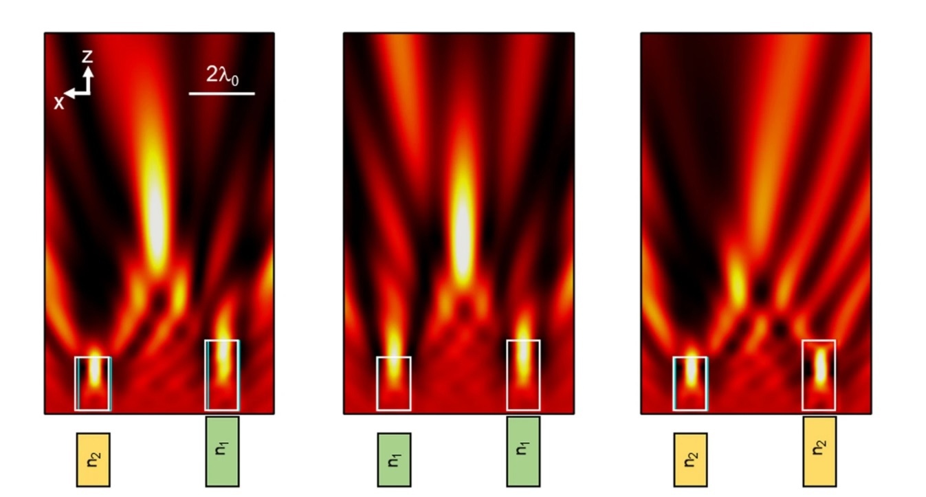 TPU scientists find new method to obtain photonic hook