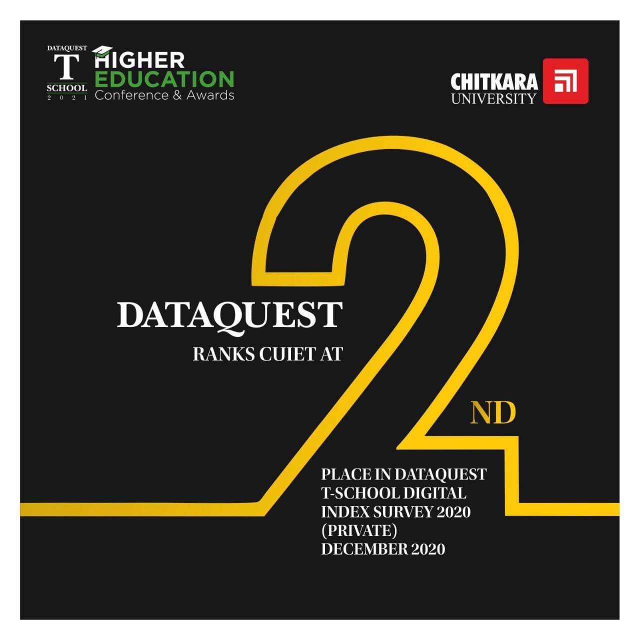 CUIET ranked 2nd in Dataquest T-School Digital Index Survey 2020