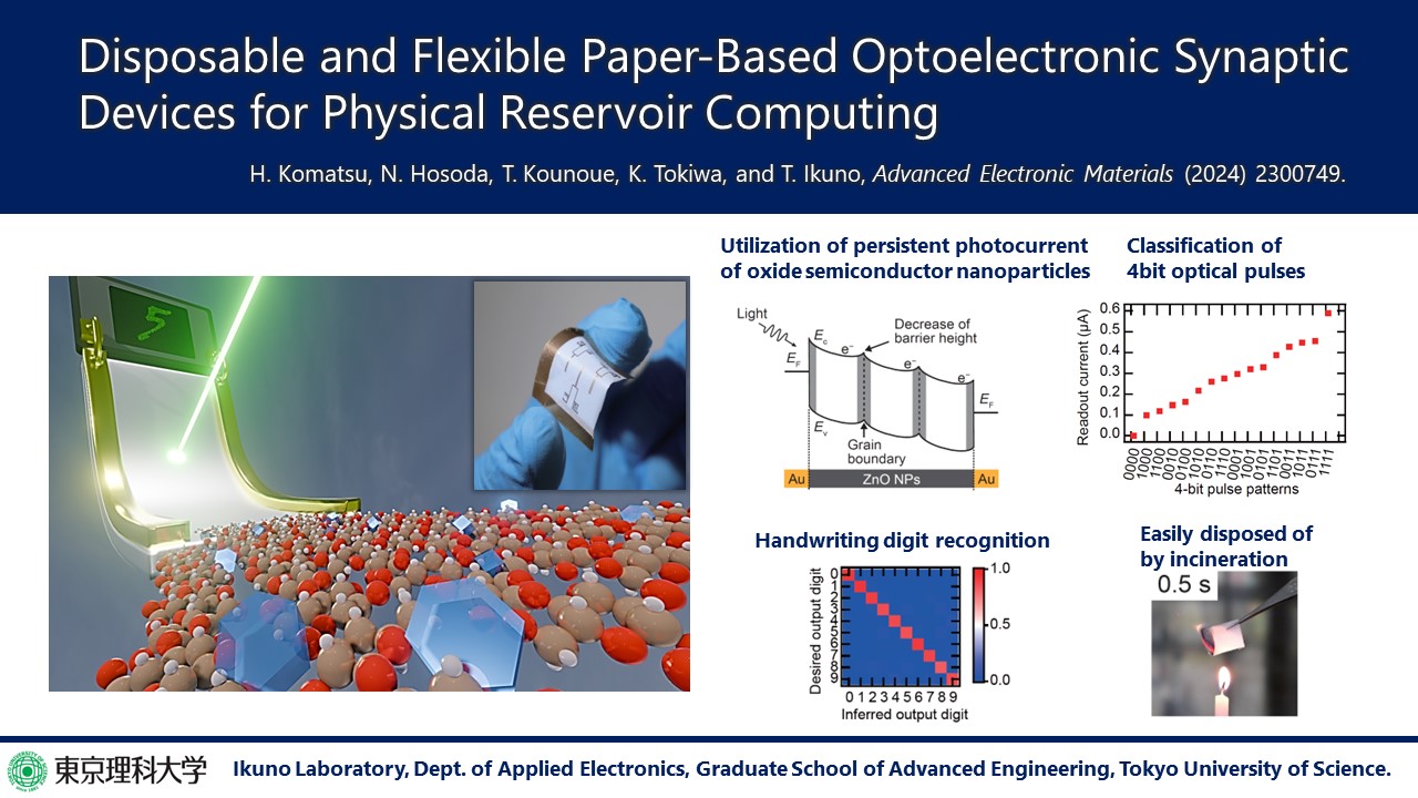 Flexible Artificial Intelligence Optoelectronic Sensors Towards Health Monitoring