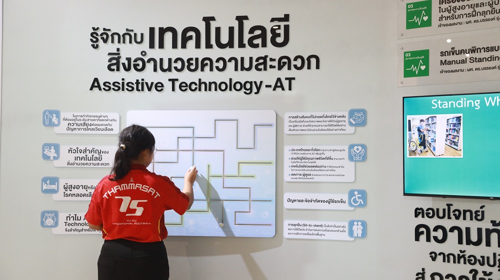 Thammasat University advances social